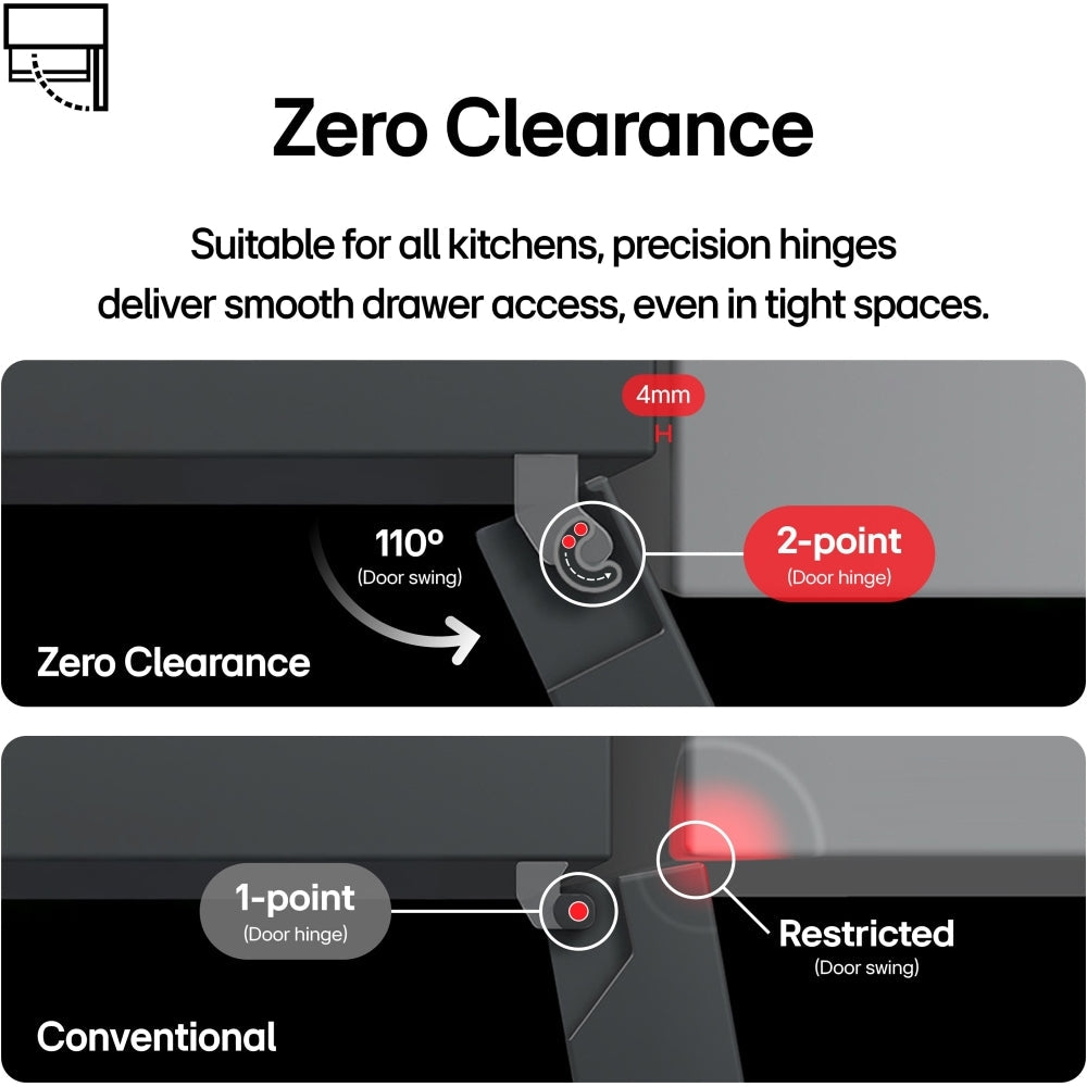 LG Fit & Max GBBSJ10EEP 60/40 Total No Frost Fridge Freezer Matte Black - E Rated